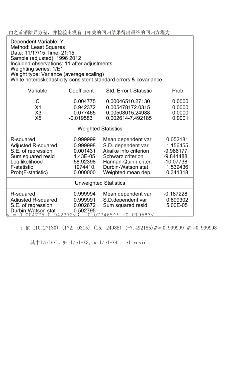 财政收入多元线性回归模型.docx_第4页