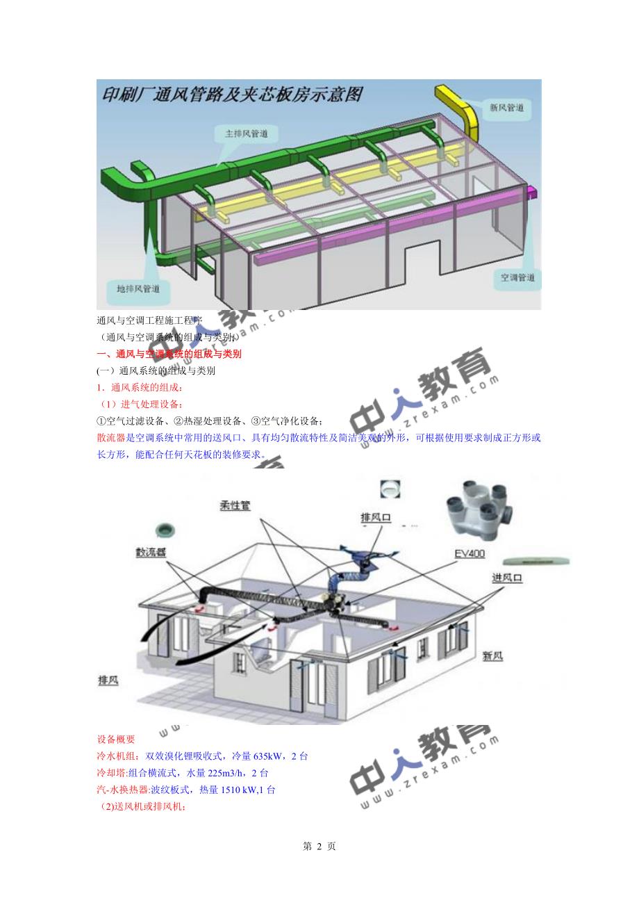 一建《机电实务》机电工程-风管系统的施工要求.doc_第2页