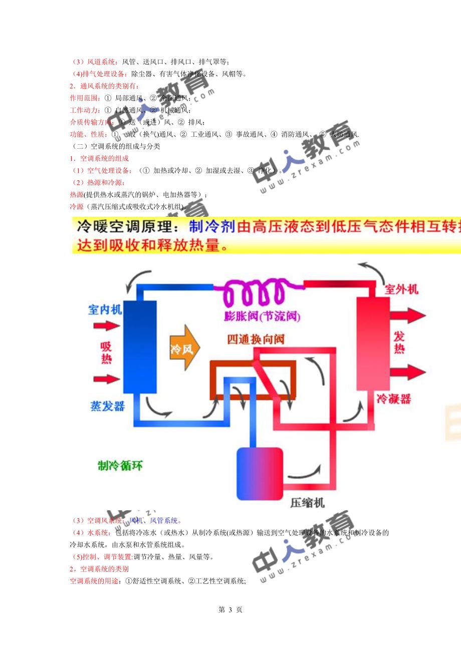 一建《机电实务》机电工程-风管系统的施工要求.doc_第3页