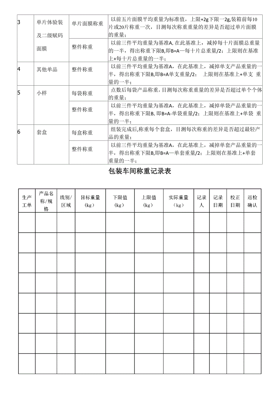 生产分装成品称重管理制度_第4页