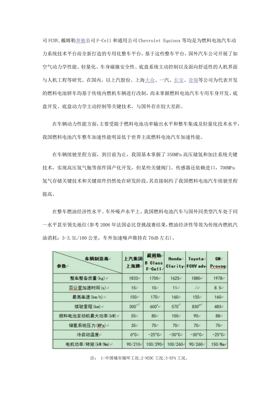 我国燃料电池汽车发展情况及建议.doc_第4页