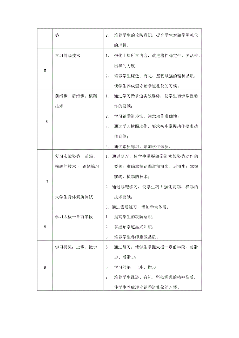 《跆拳道》课程简介及教学大纲(共6页)_第4页