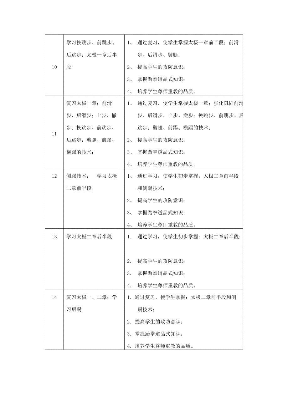 《跆拳道》课程简介及教学大纲(共6页)_第5页