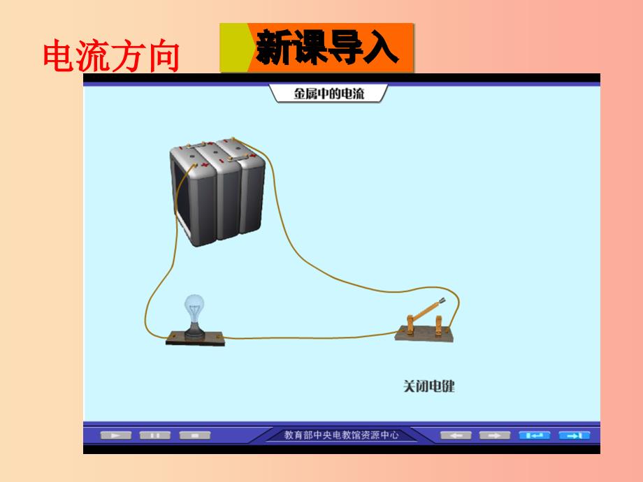 九年级物理全册 第十四章 第四节 科学探究 串联和并联电路的电流（第1课时 电流 电流表）课件 沪科版 (2).ppt_第2页