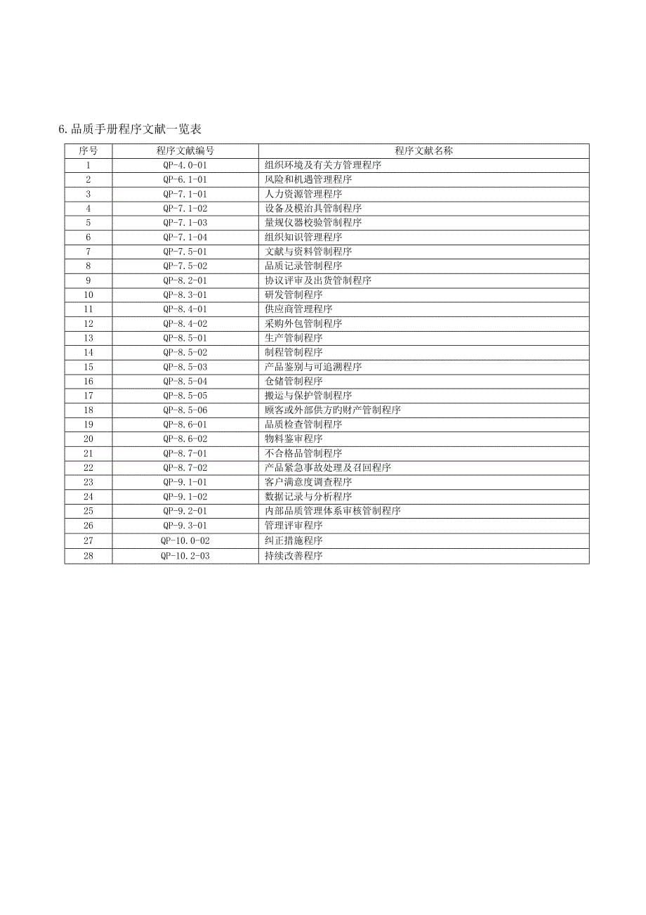 标准与对照理解参考_第5页