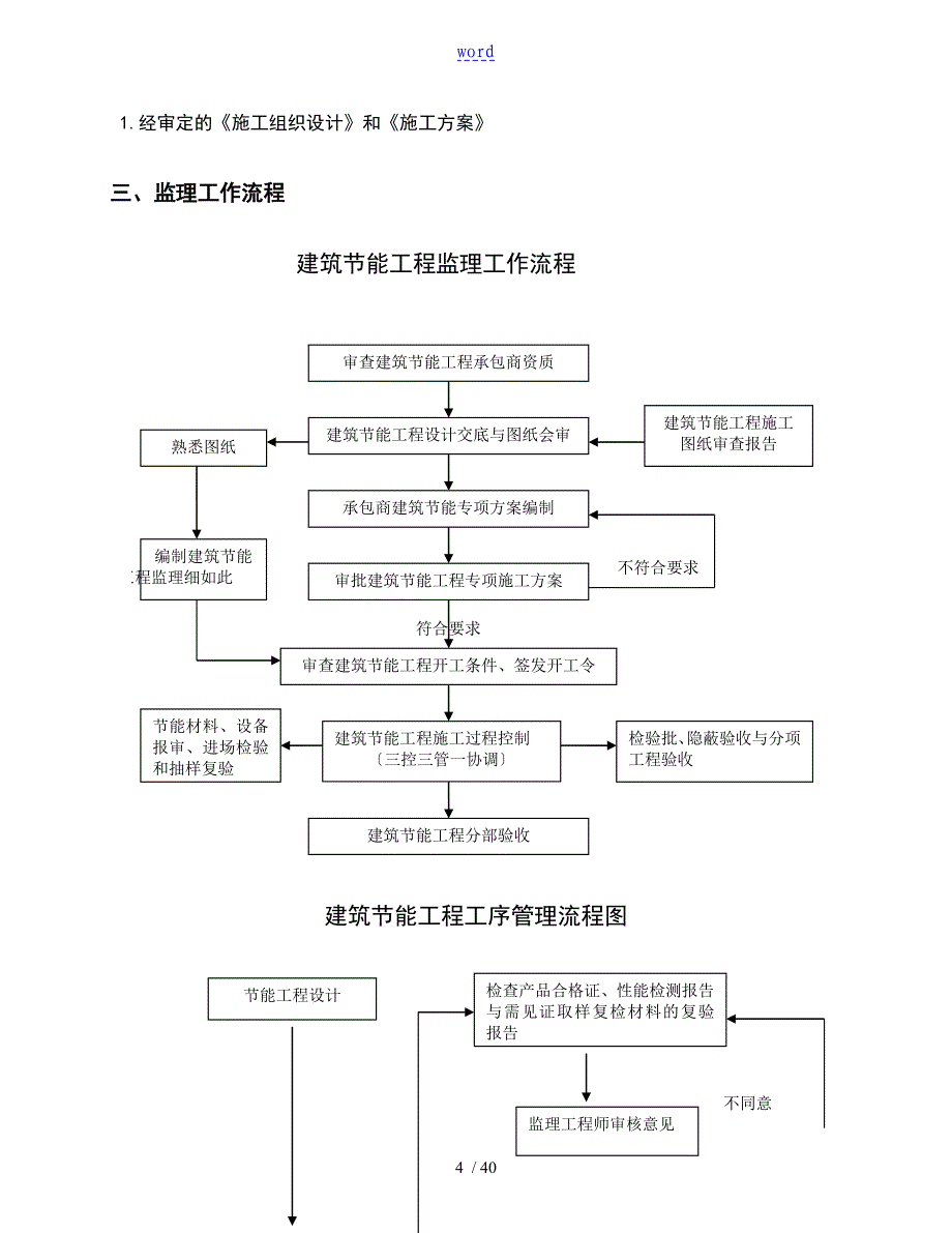 建筑节能工程监理实施研究细则_第4页