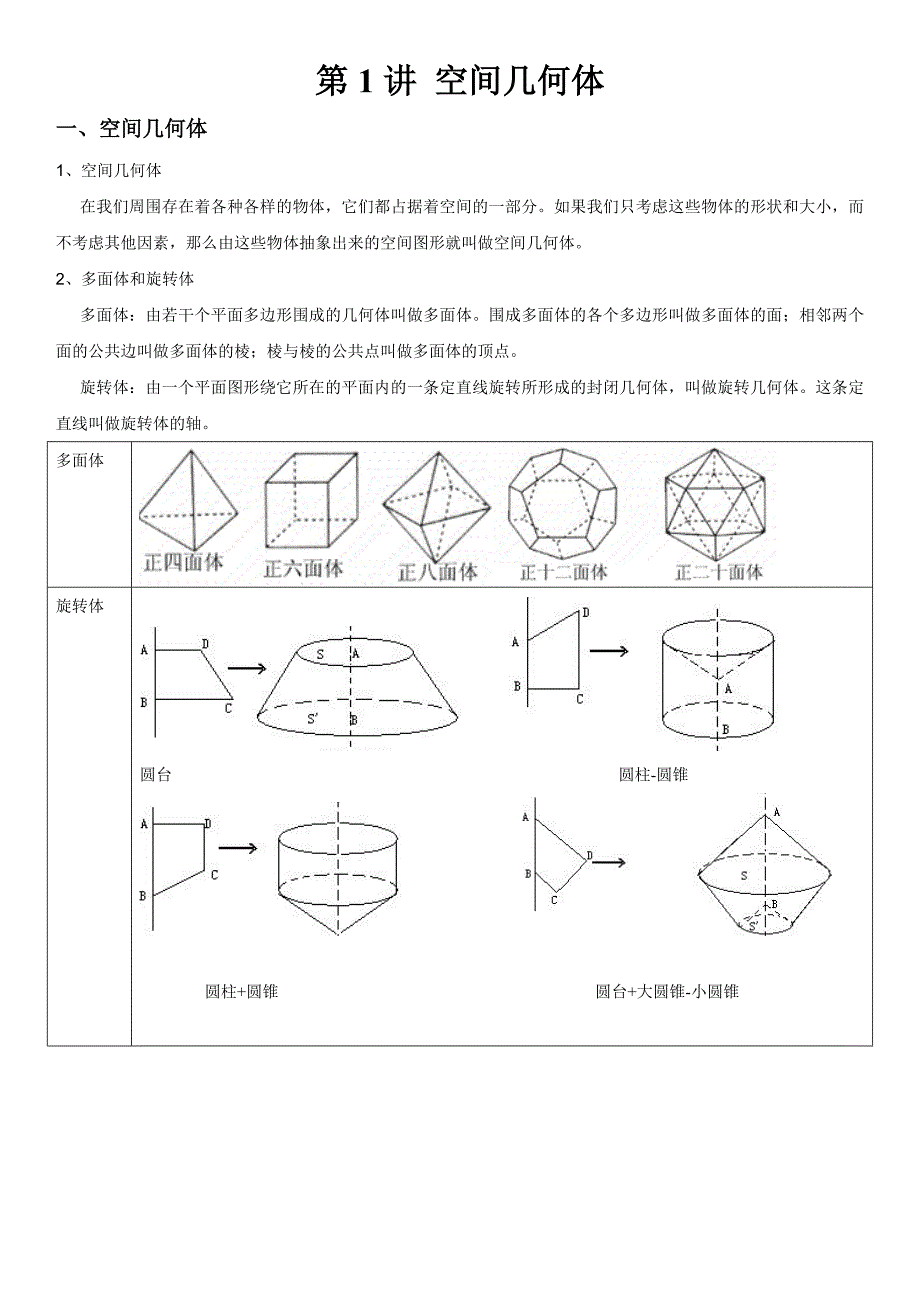 高中数学必修2《空间几何体》知识点.doc_第1页