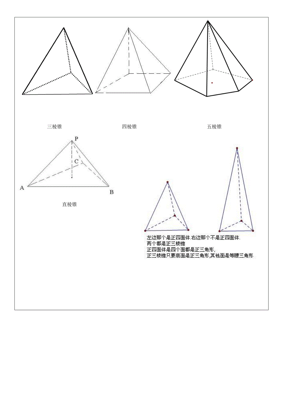 高中数学必修2《空间几何体》知识点.doc_第4页