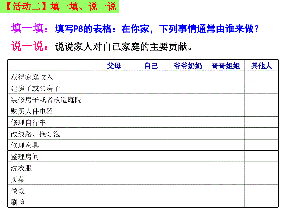 八年级上册12我爱我家_第3页