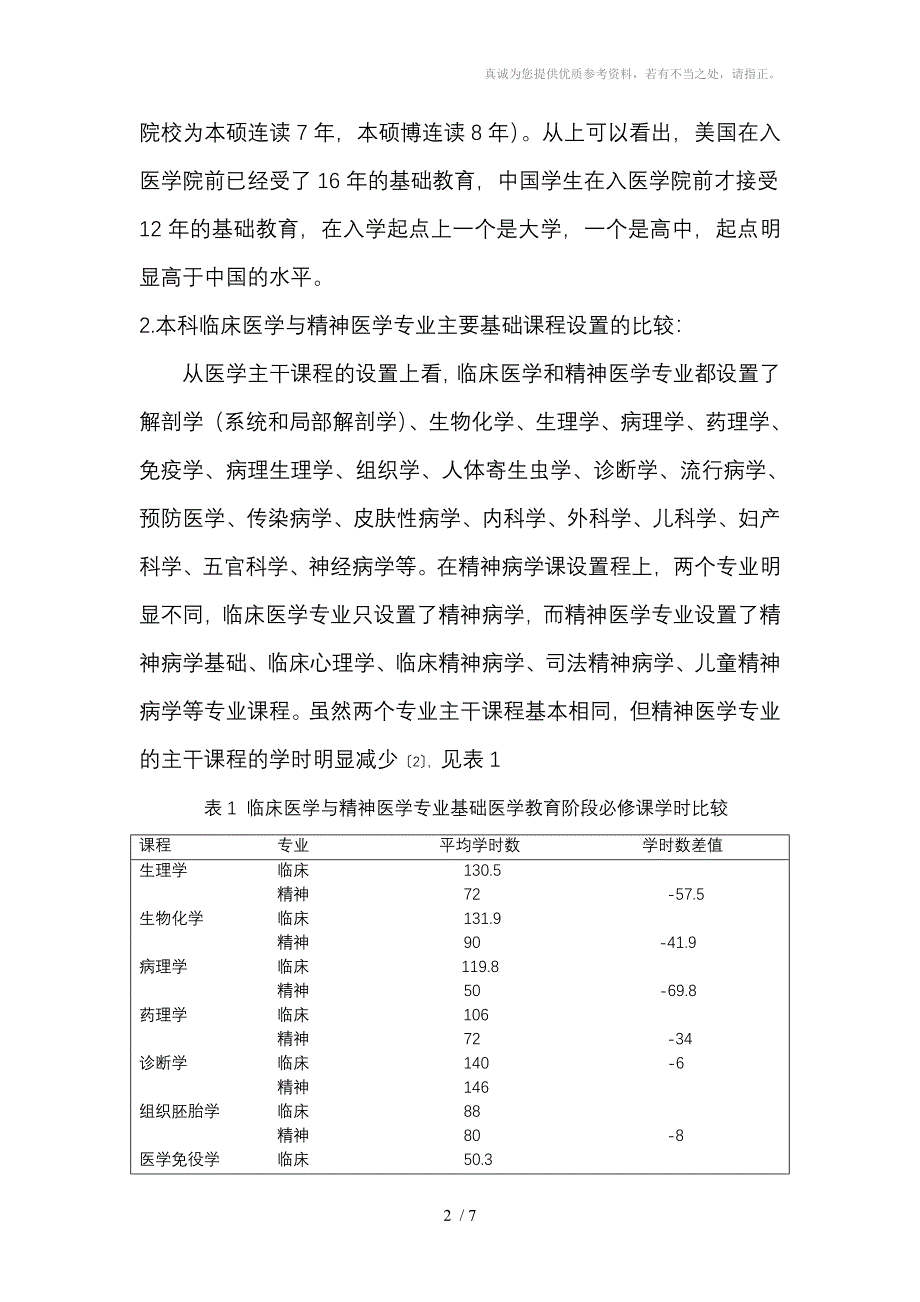 五年制本科设置精神医学专业存在问题与思考分享_第2页