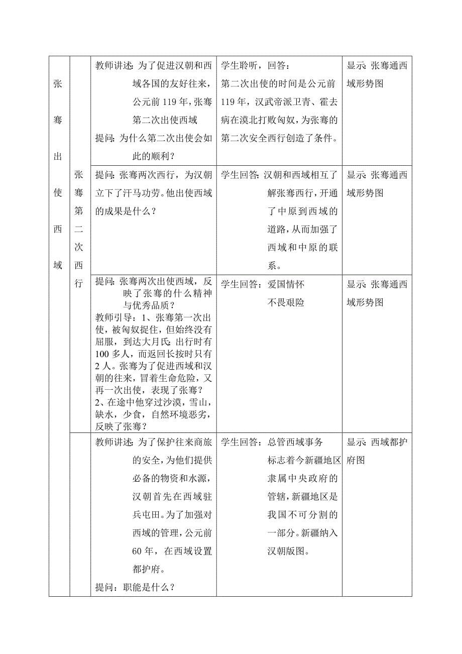 《汉通西域和丝绸之路》案例与反思.doc_第5页