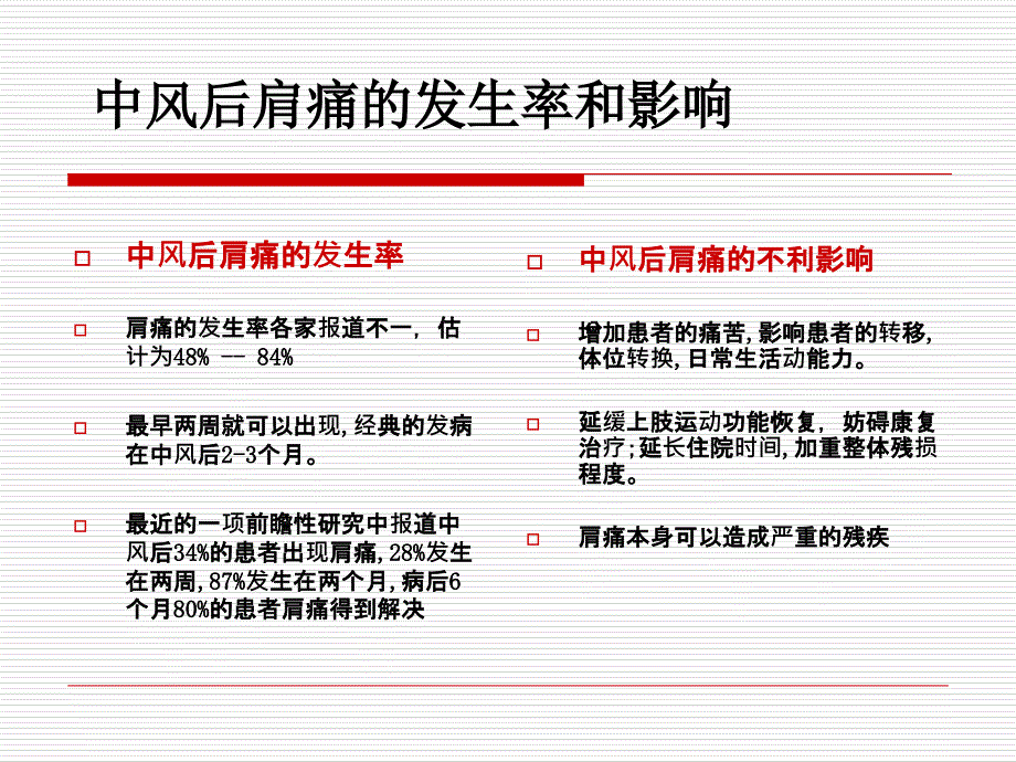 脑卒中后偏瘫肩痛的预防和治疗胡斌_第3页