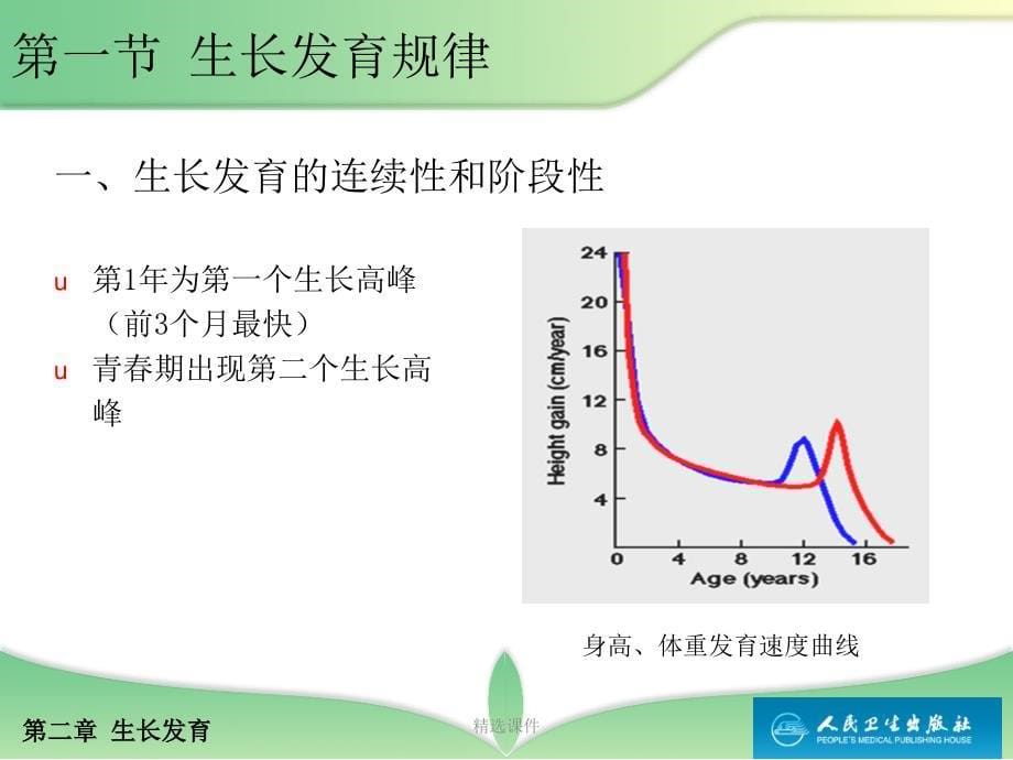 第二章生长发育_第5页