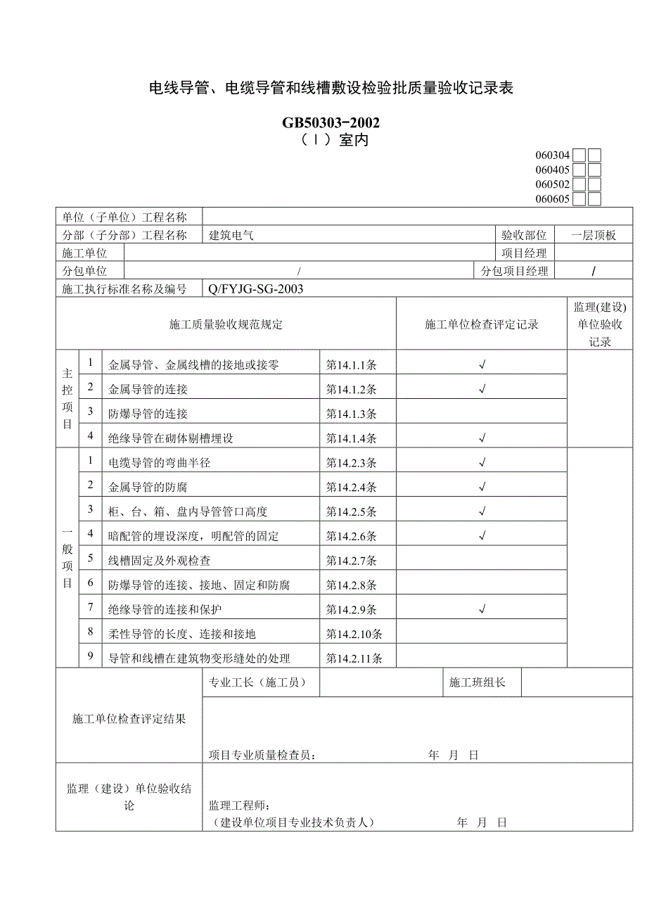 顶板电线、电缆导管、线槽(天选打工人).docx_第2页