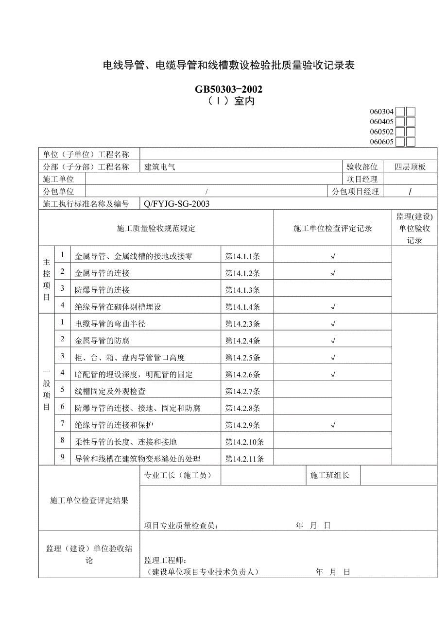 顶板电线、电缆导管、线槽(天选打工人).docx_第5页