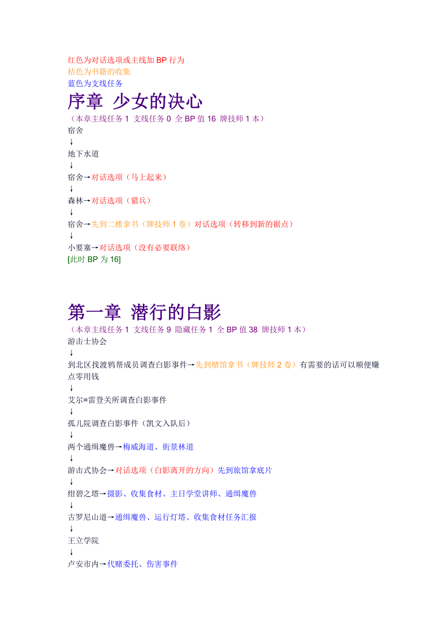空之轨迹SC全流程.doc_第1页