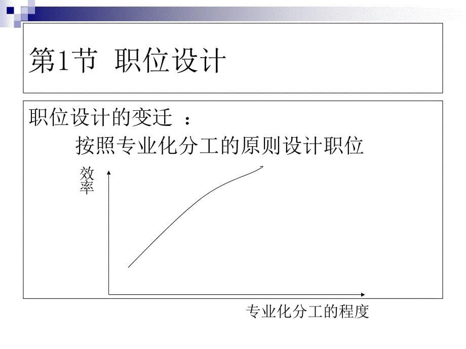 部门划分与组织结构PPT课件_第5页