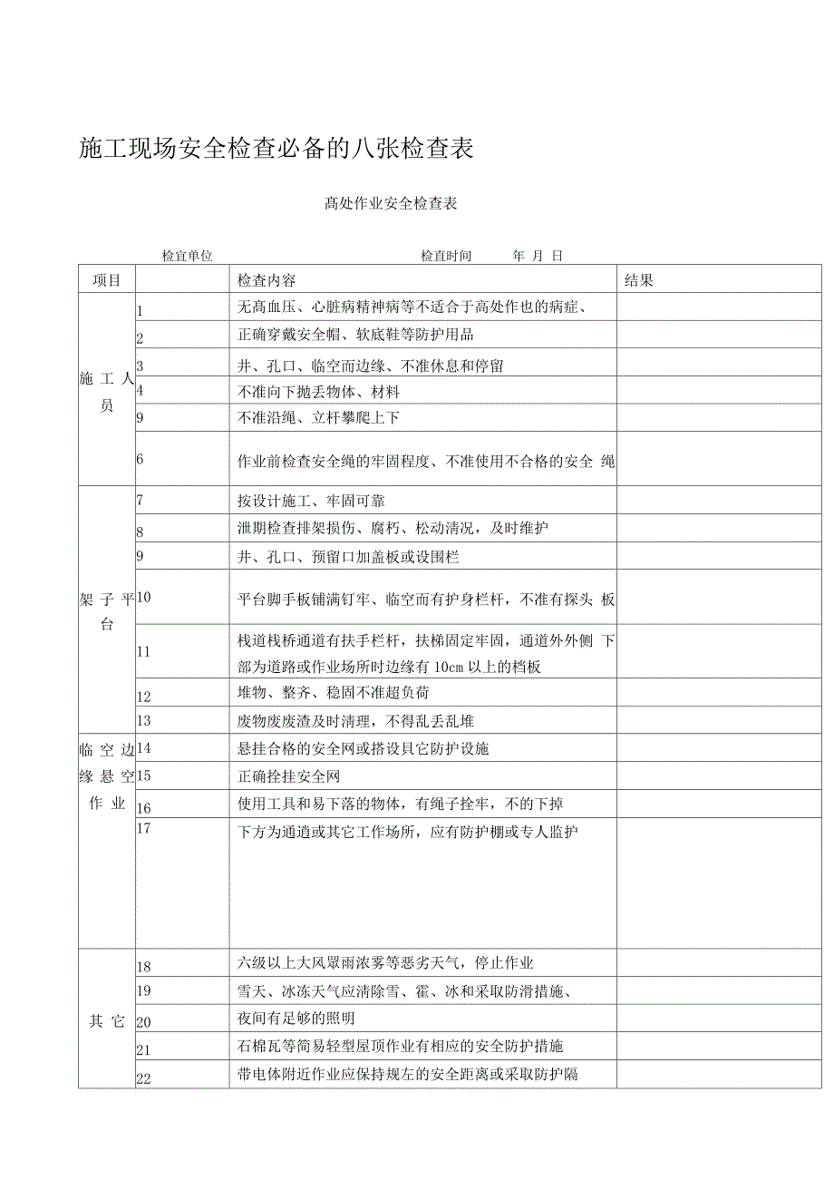 施工现场安全检查必备的八张检查表_第1页