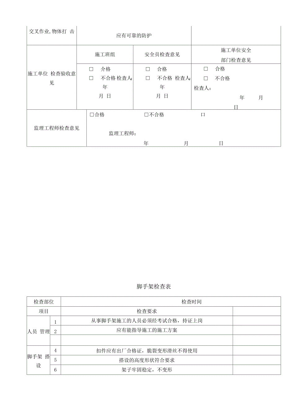 施工现场安全检查必备的八张检查表_第2页