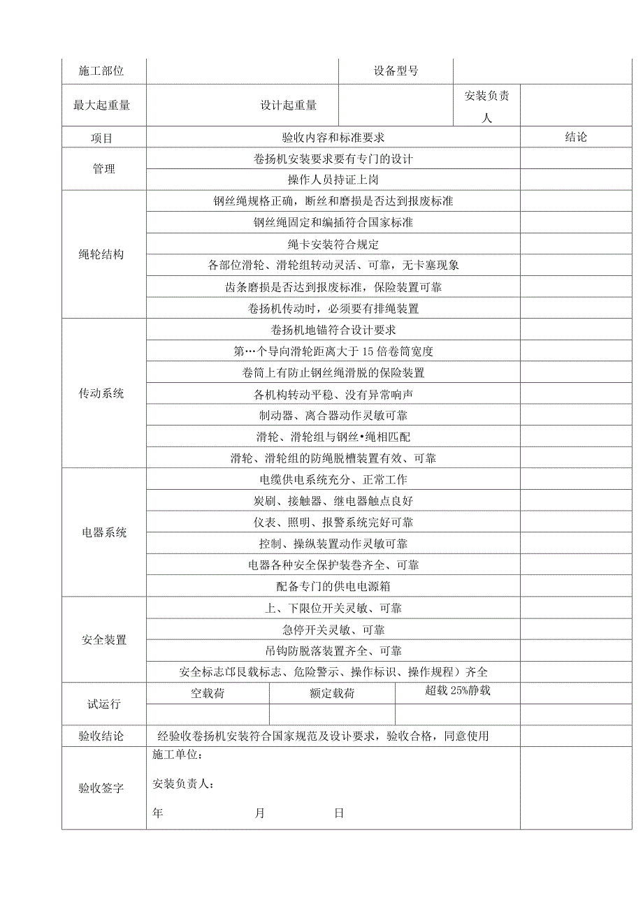 施工现场安全检查必备的八张检查表_第4页