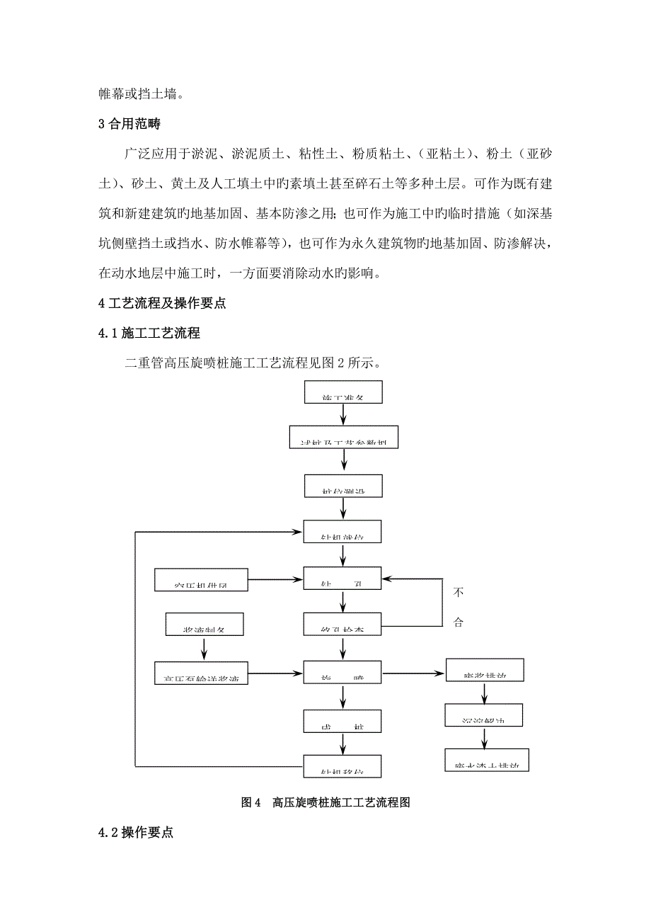 高压旋喷桩综合施工标准工艺_第2页