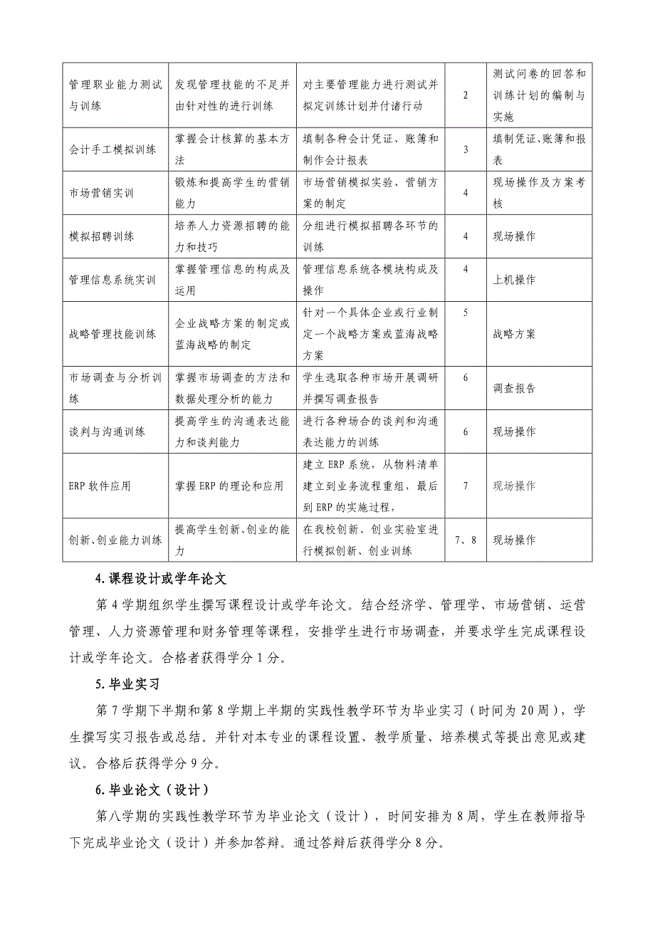 经济管理学院人才培养方案_第3页