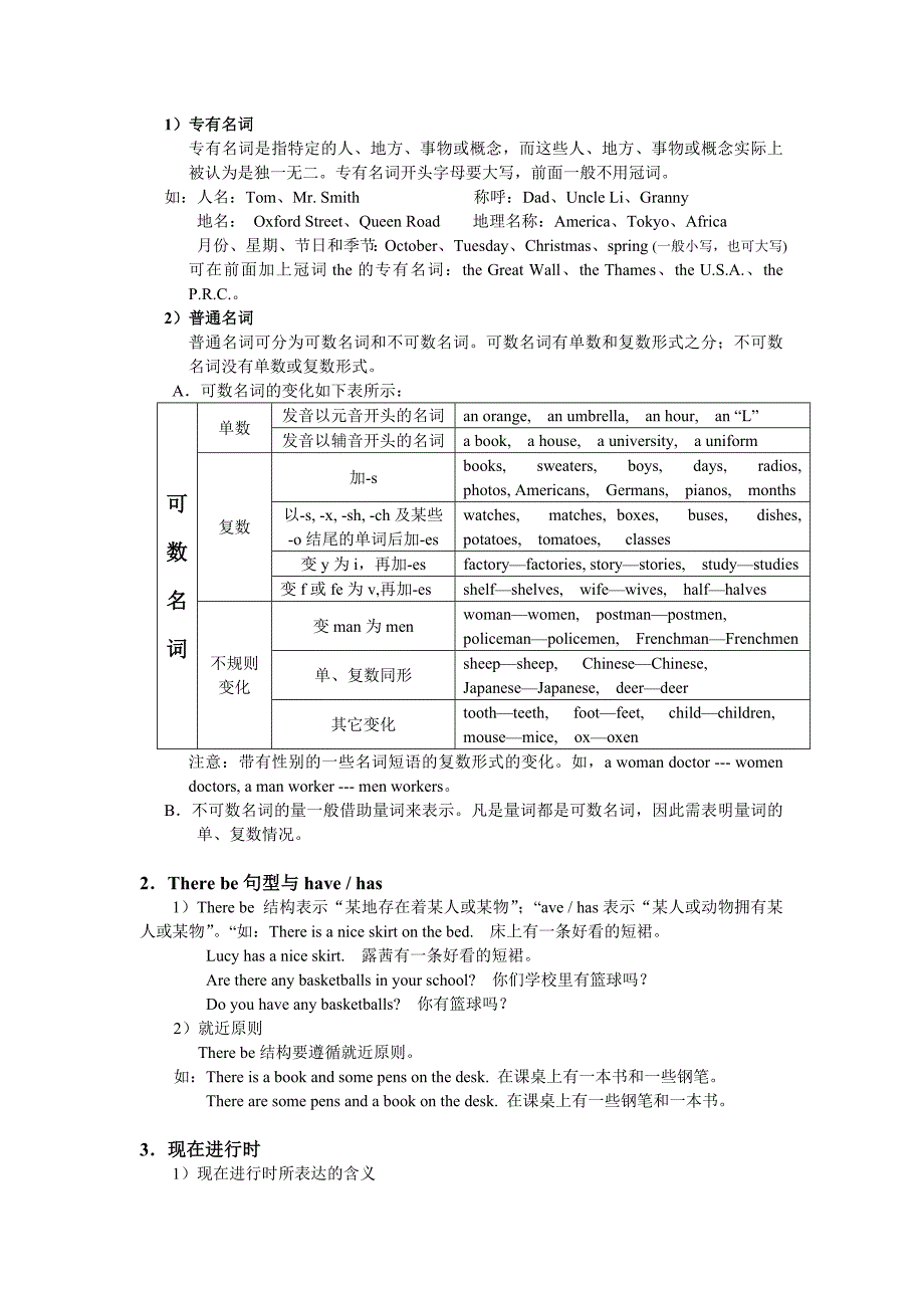 中考英语考点总汇_第3页