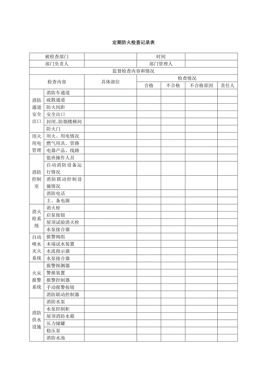 消防安全检查记录表格和台账_第1页