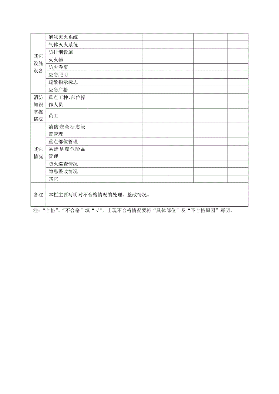 消防安全检查记录表格和台账_第2页