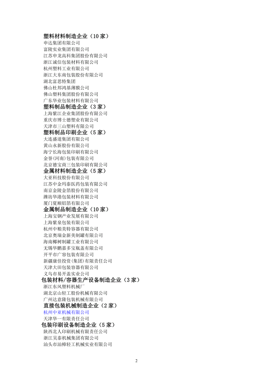 中国包装龙头企业(81家).doc_第2页