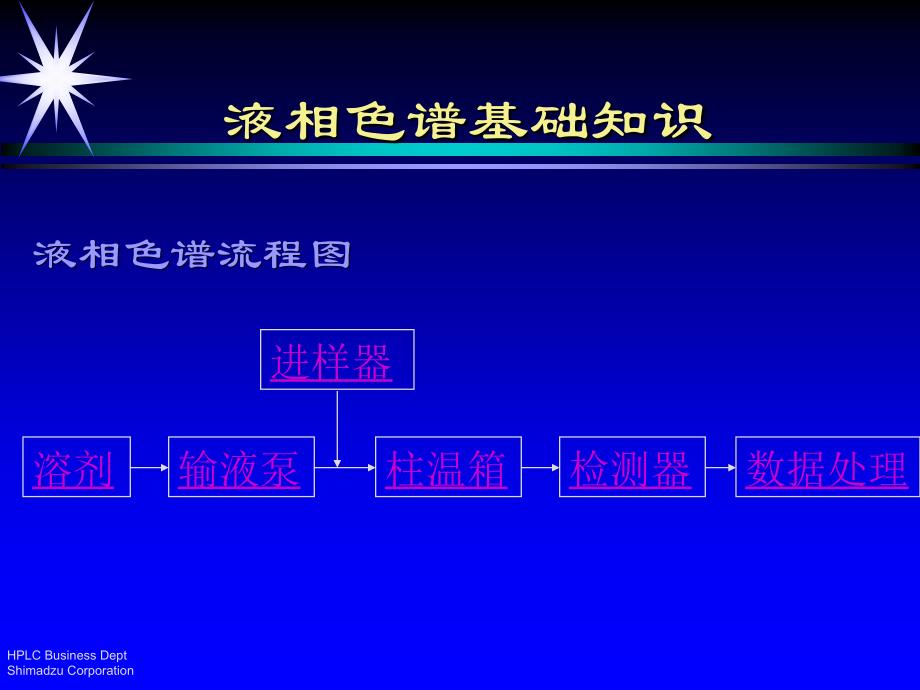 岛津液相色谱维护保养_第4页