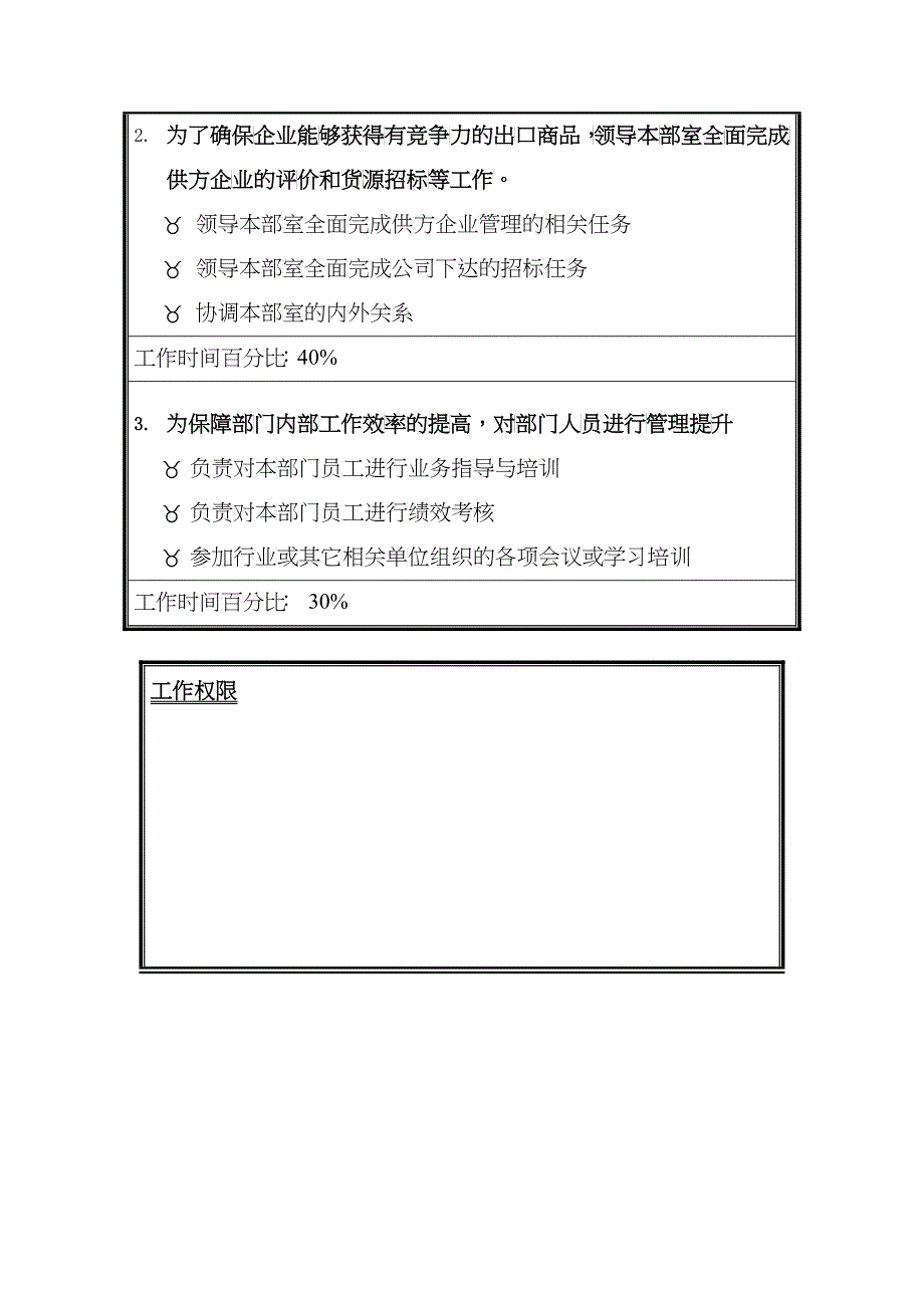 货源招标中心主任岗位说明书_第2页