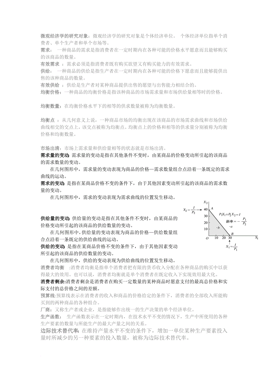 (完整版)西方经济学微观笔记整理.doc_第1页
