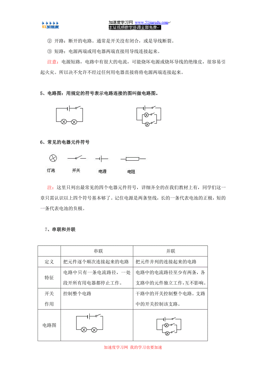 八年级上册物理《电路与电流》电流和电路知识点总结.doc_第2页