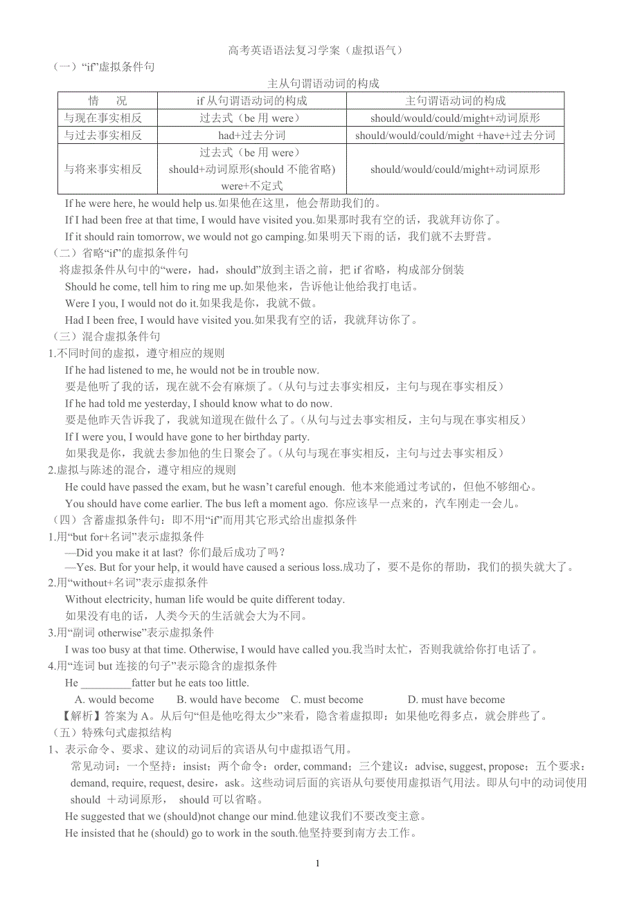 虚拟语气精品文档,讲与练及答案.doc_第1页