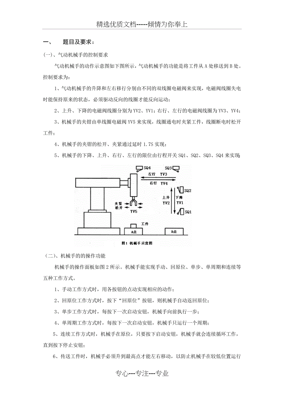 气动机械手操作控制装置_第2页