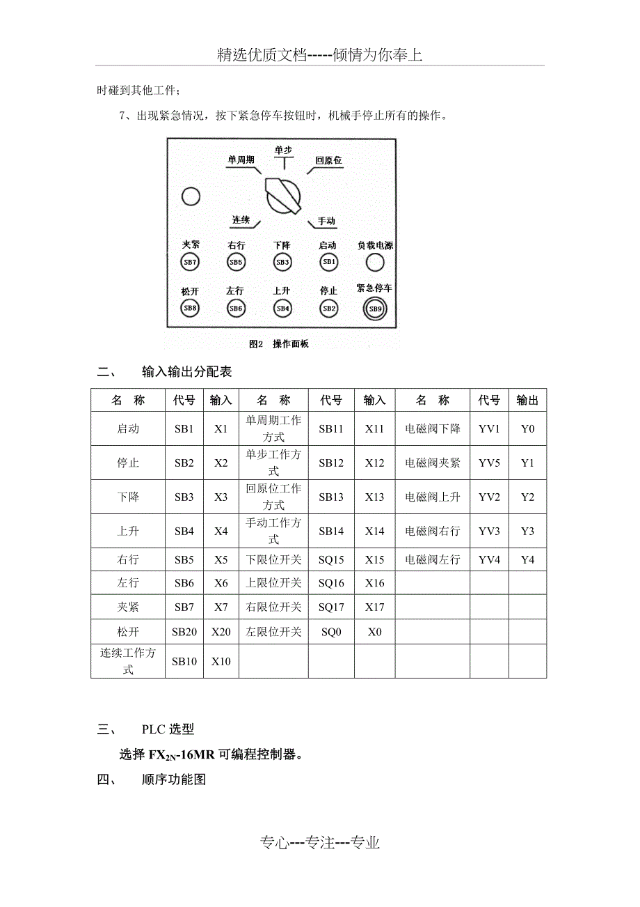 气动机械手操作控制装置_第3页