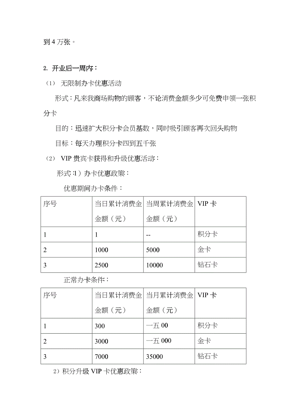 会员营销工作策略_第4页