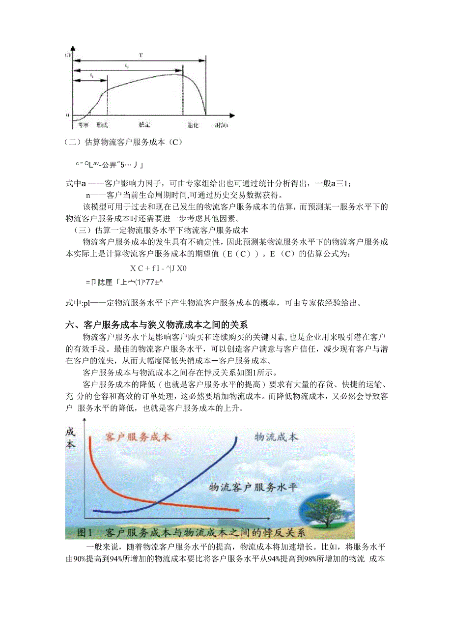 客户服务成本_第4页