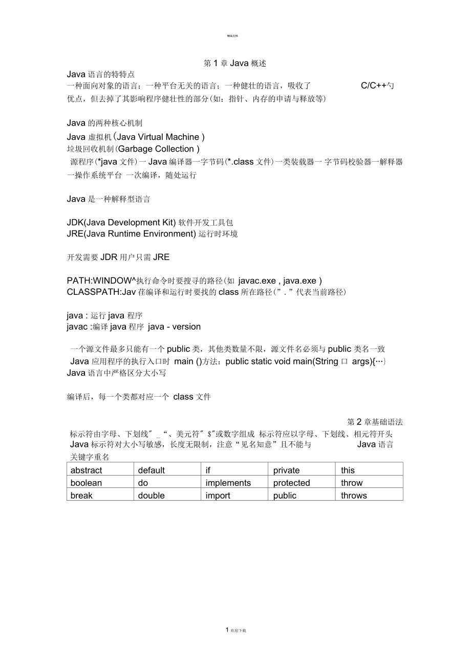 Java知识总结完整版_第1页