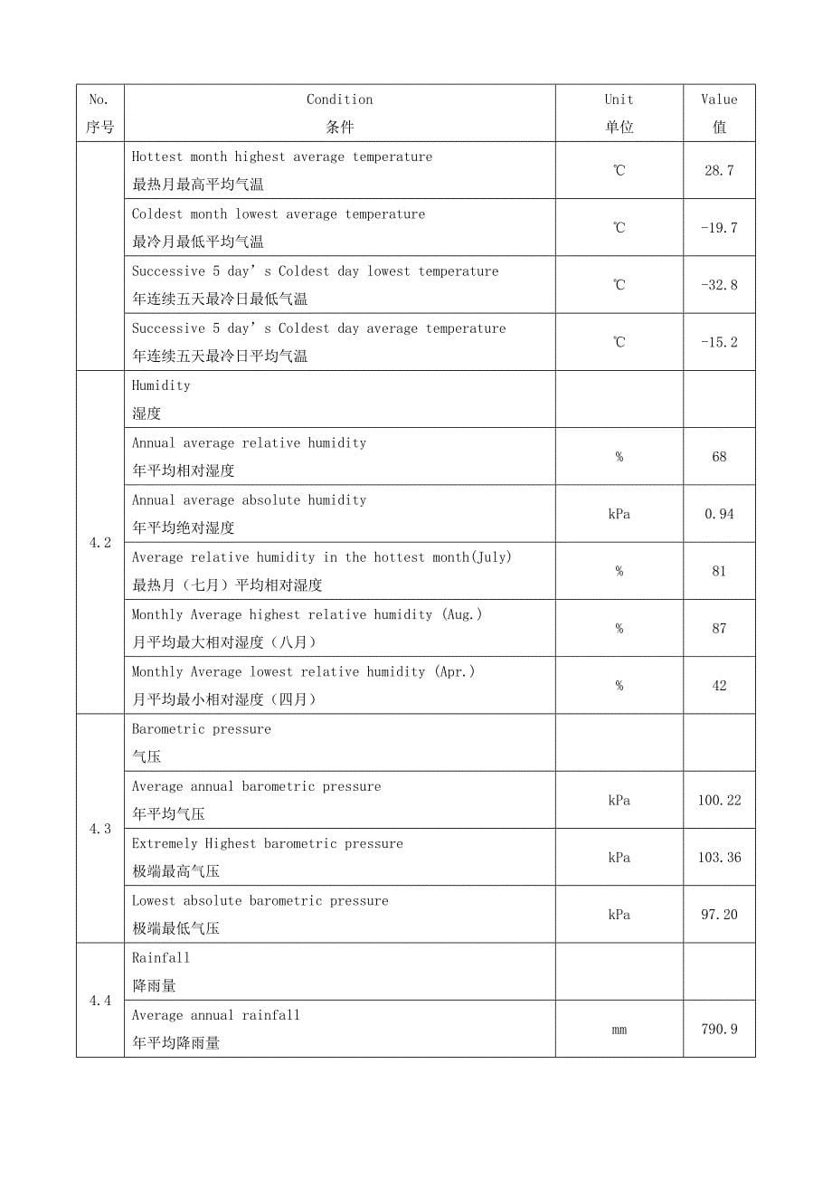 消防设备技术协议_第5页