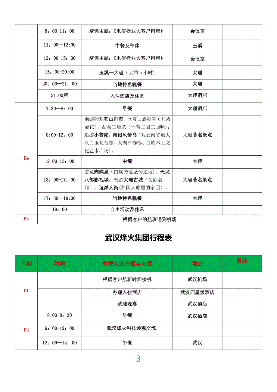 商务考察行程安排表10322_第3页