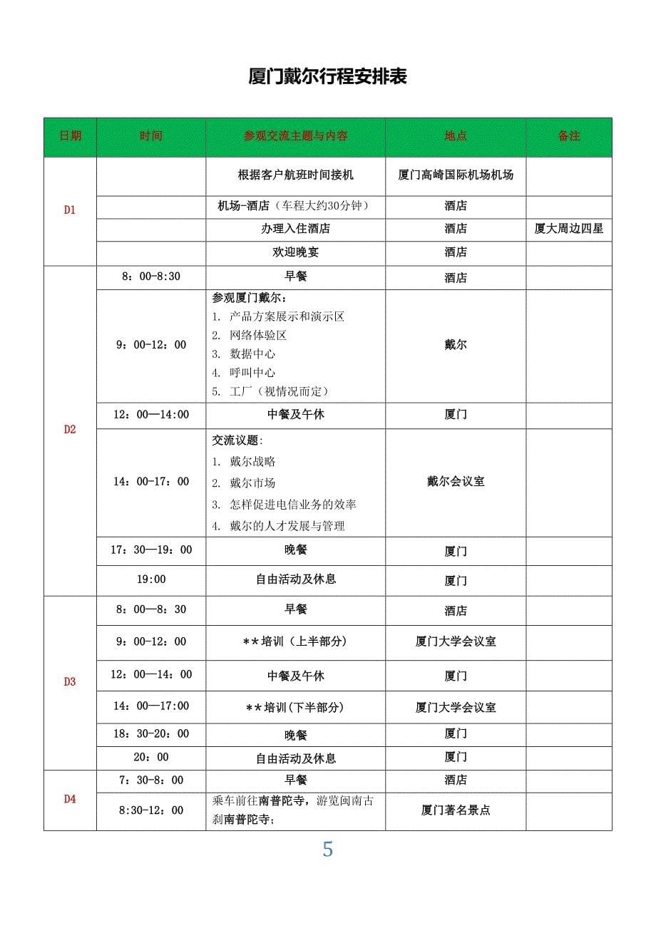 商务考察行程安排表10322_第5页