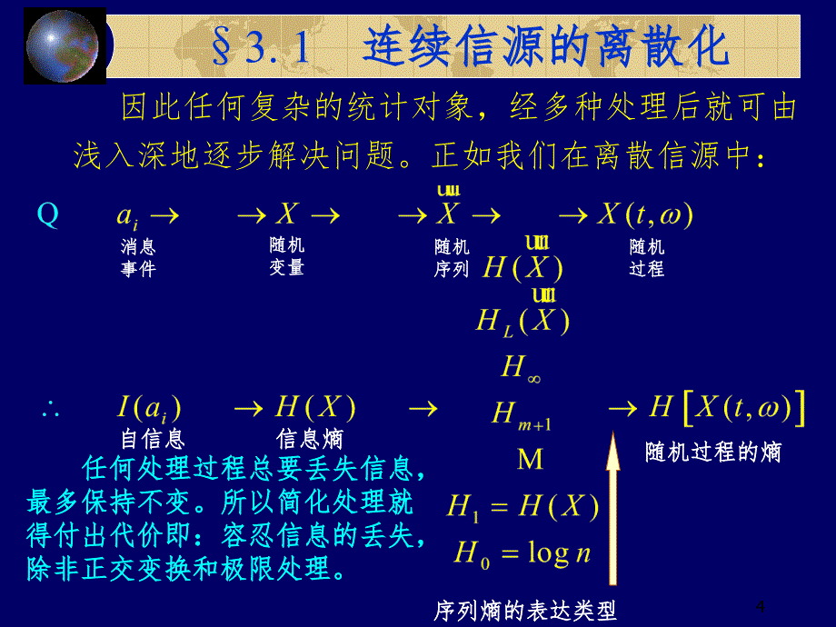 第三章连续信源的信息熵PPT课件_第4页