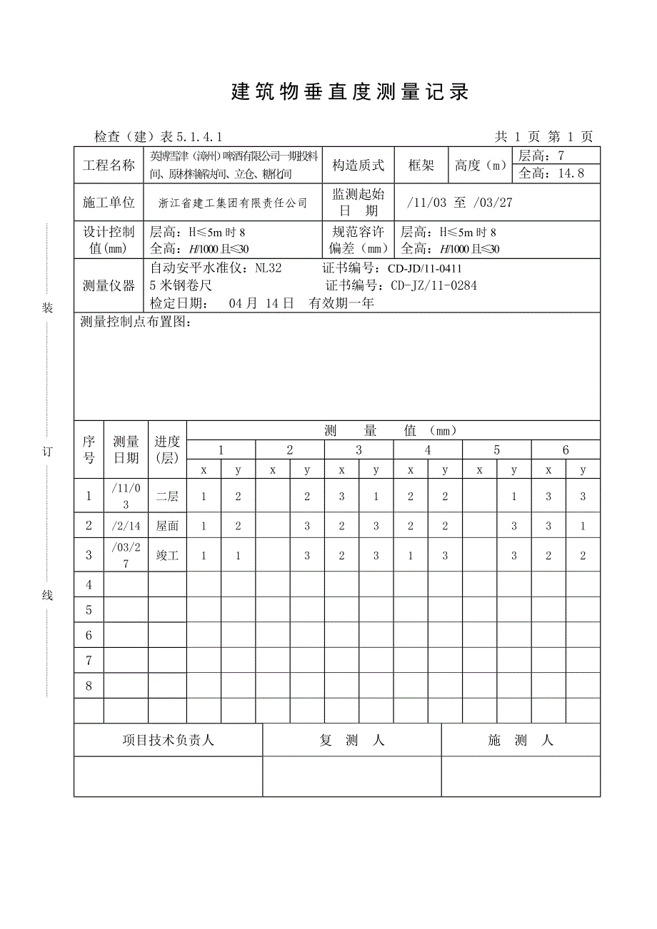 报验申请表竣工测量糖化间.doc_第3页