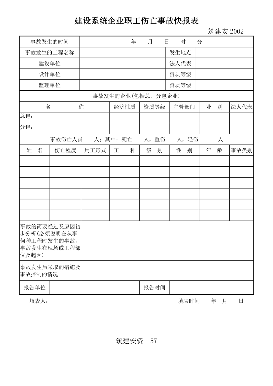 建筑施工安全管理资料各类表格及表格填写说明_第5页