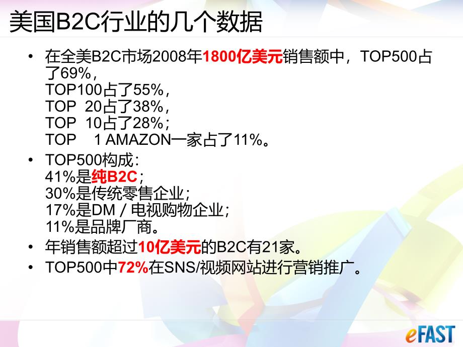 百胜电子商务解决方案_第4页