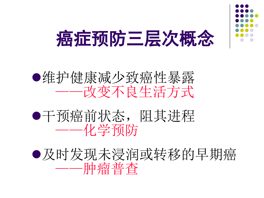 《乳腺癌筛查总论》PPT课件_第3页