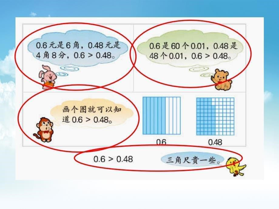 最新【苏教版】数学五年级上册：3.4小数的大小比较ppt课件1_第5页