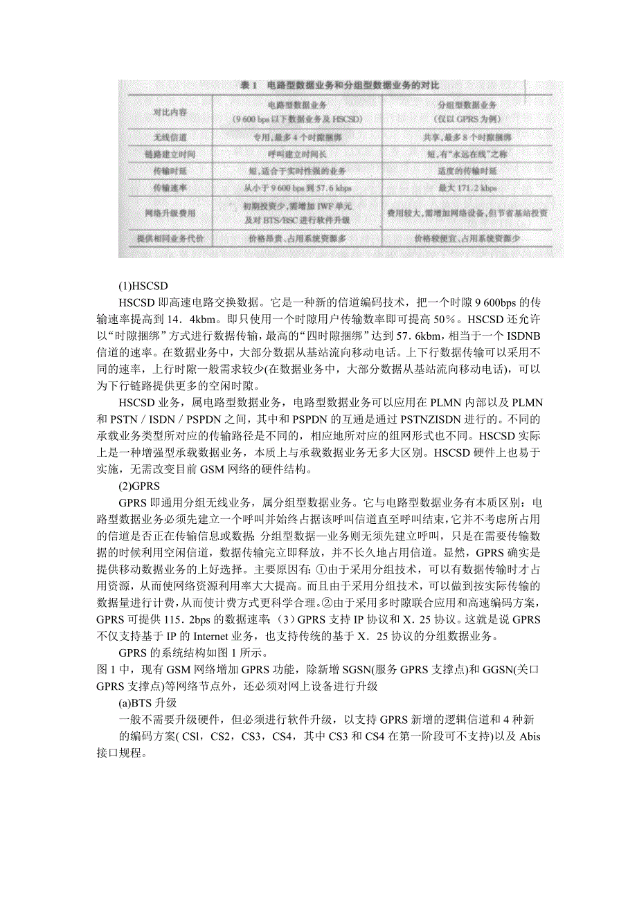 外文翻译---无线移动数据业务及其发展趋势.doc_第3页